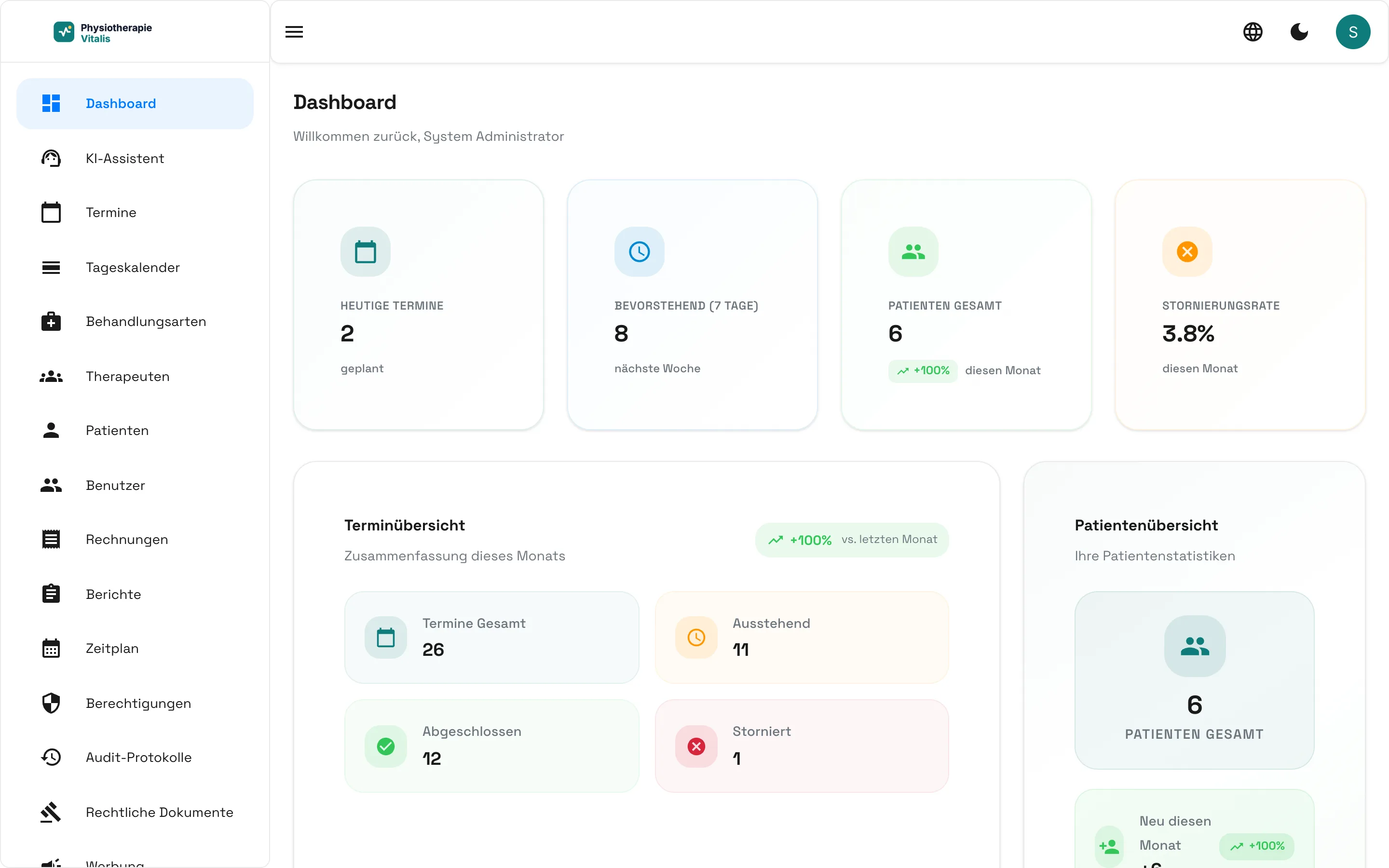 PartnerOS Dashboard — Übersicht